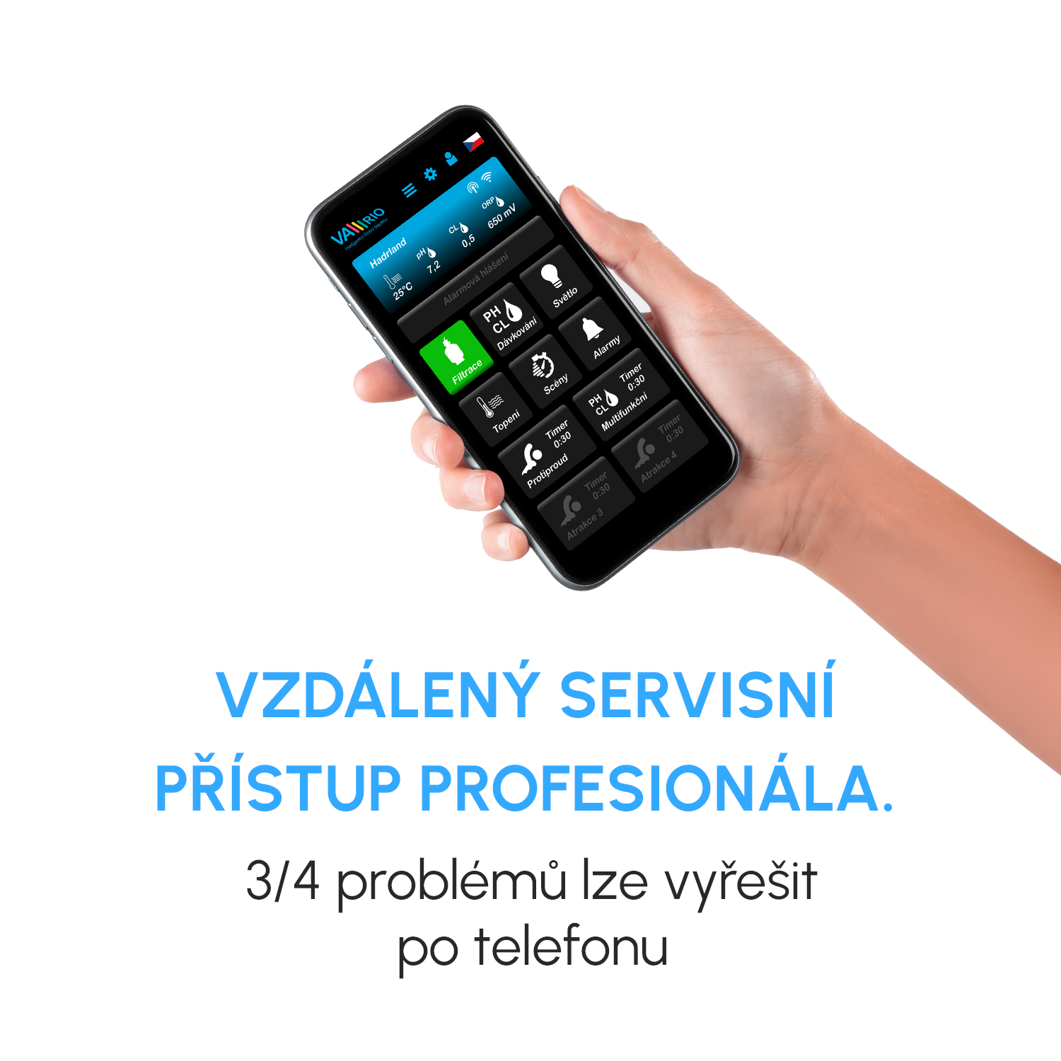 6_vzdaleny servis